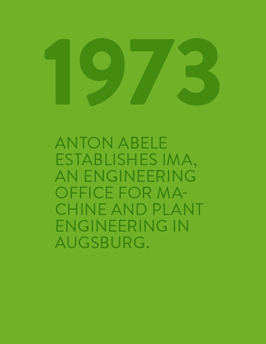 Milestone 1973