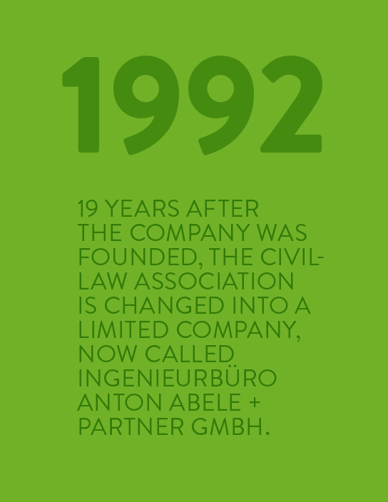Milestone 1992