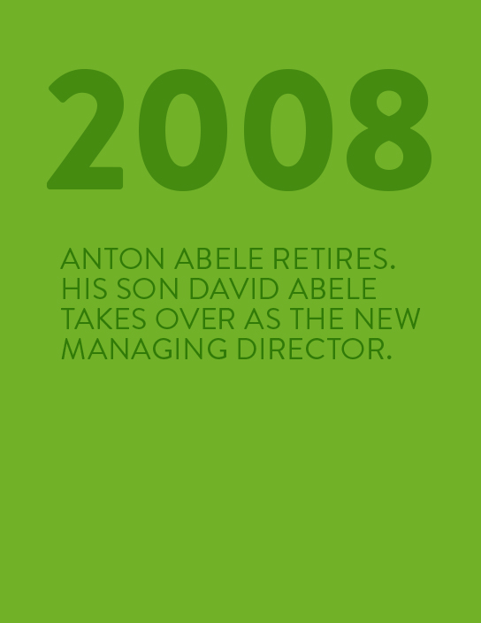 Milestone 2008